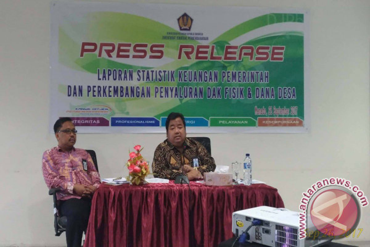 DAK Fisik Sulut Tak Tersalur Rp6,06 Miliar 