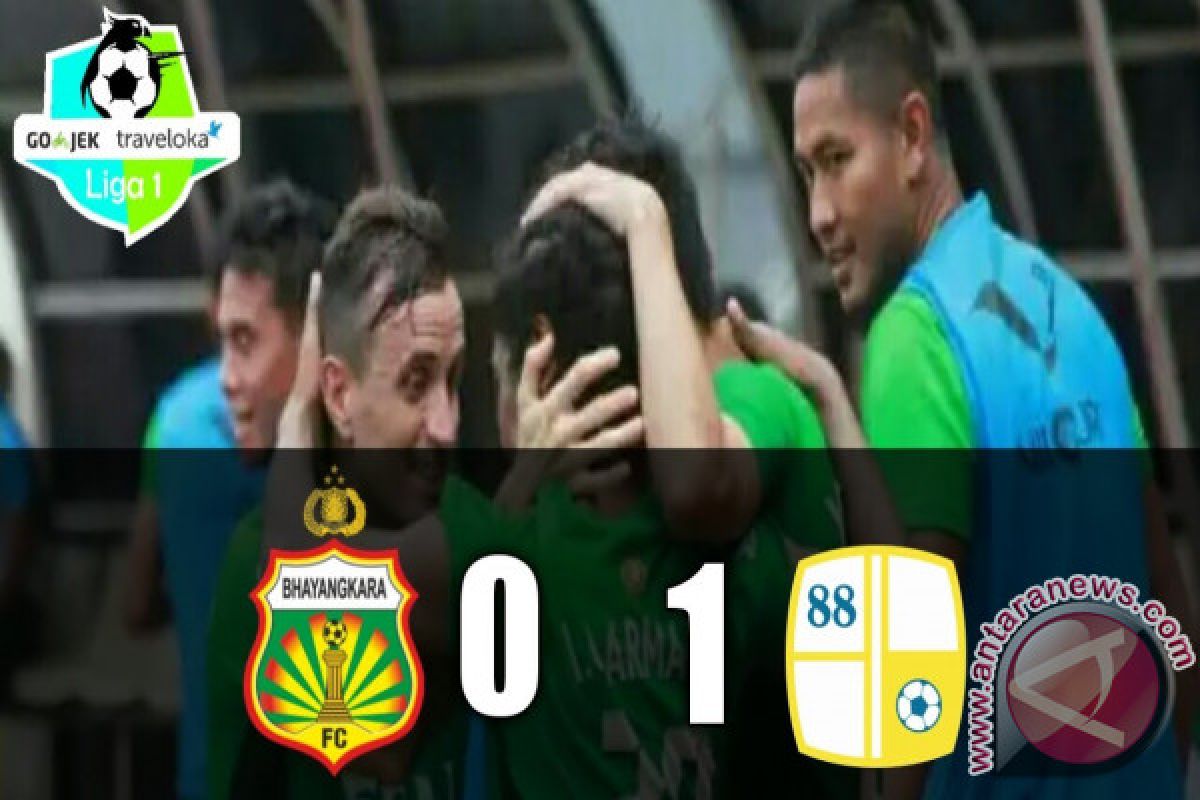  Barito Putera Kalahkan Bhayangkara FC 1-0 