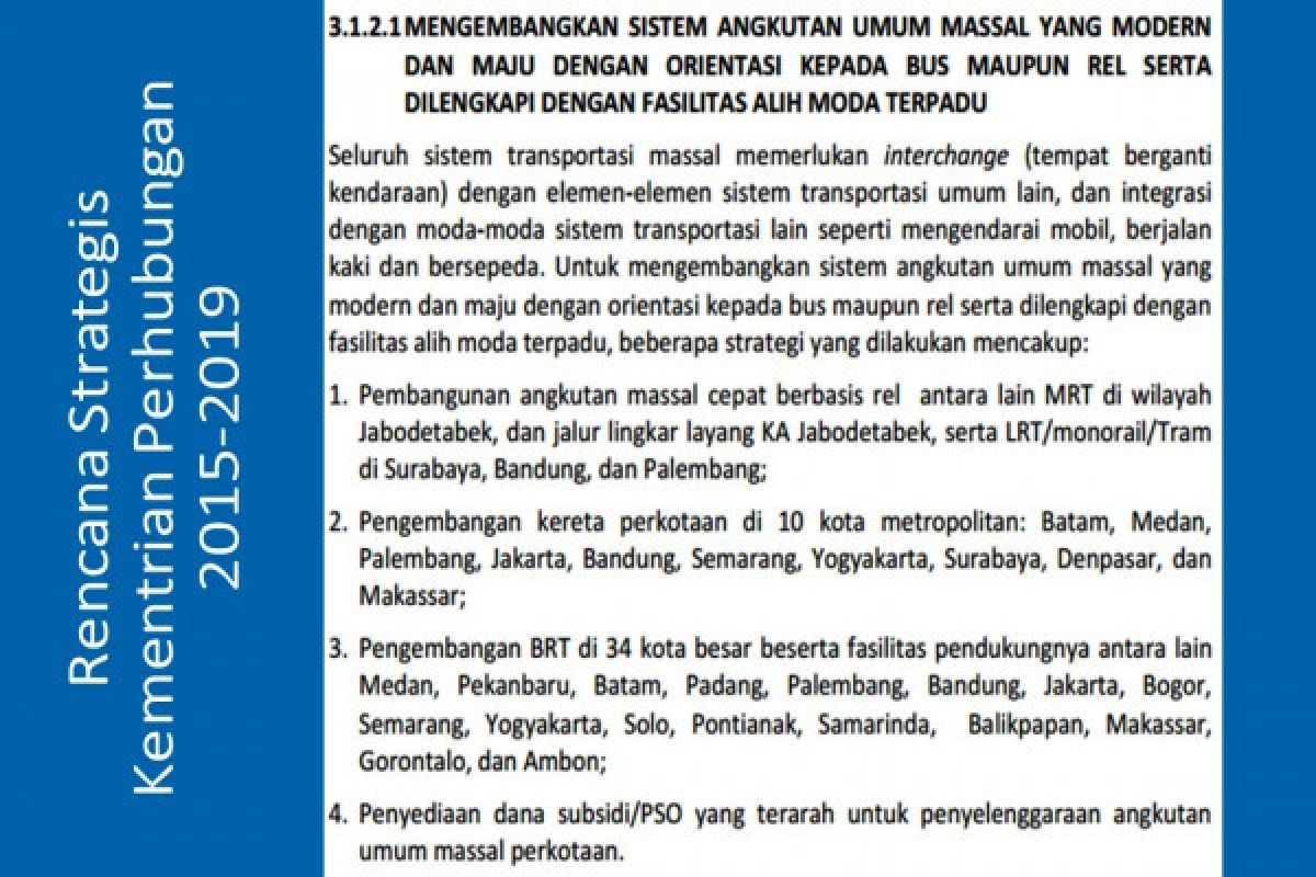 Pengamat: Subsidi Angkutan Umum Perlu Ditambah