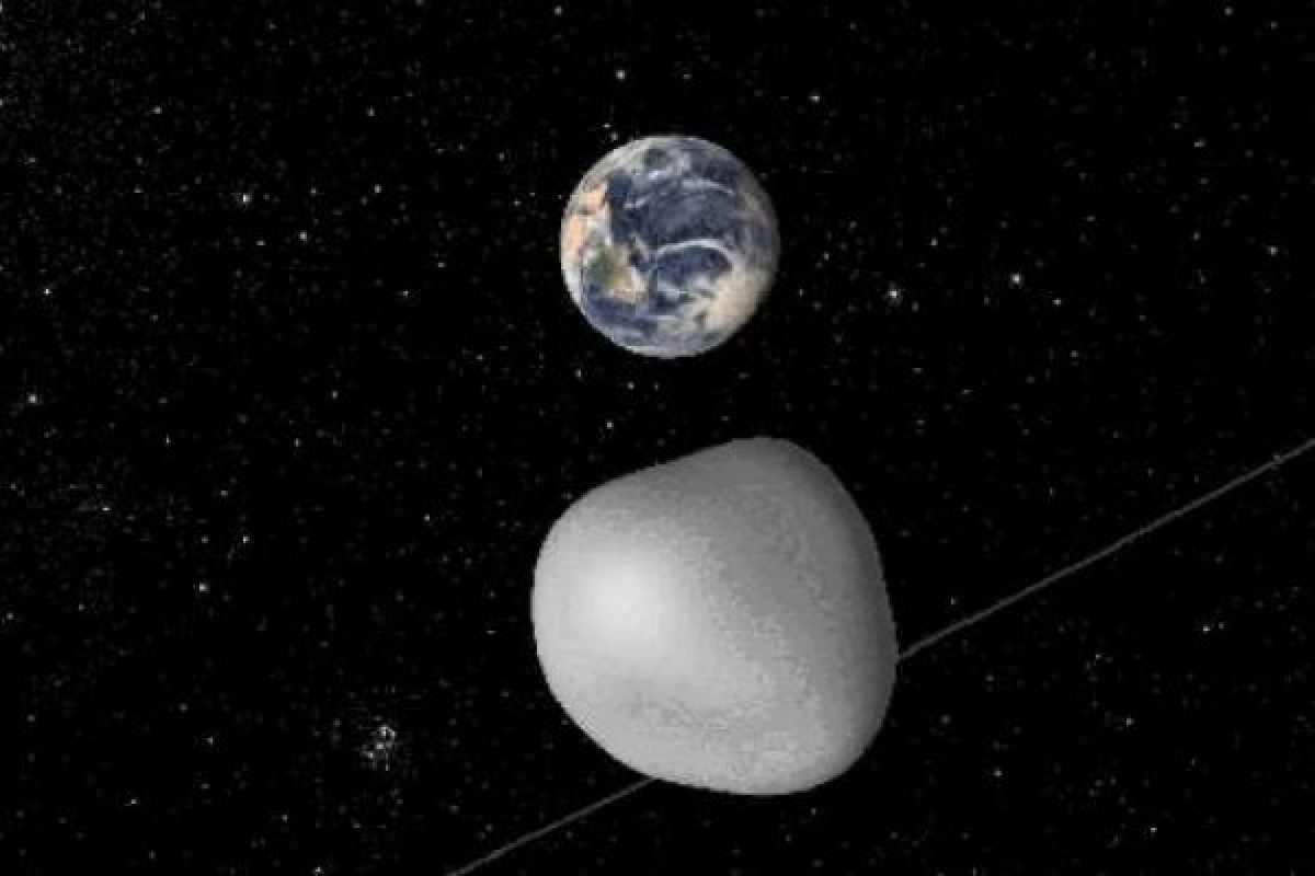 Ilmuan Lakukan Pengujian Sistem Peringatan Terhadap Asteroid