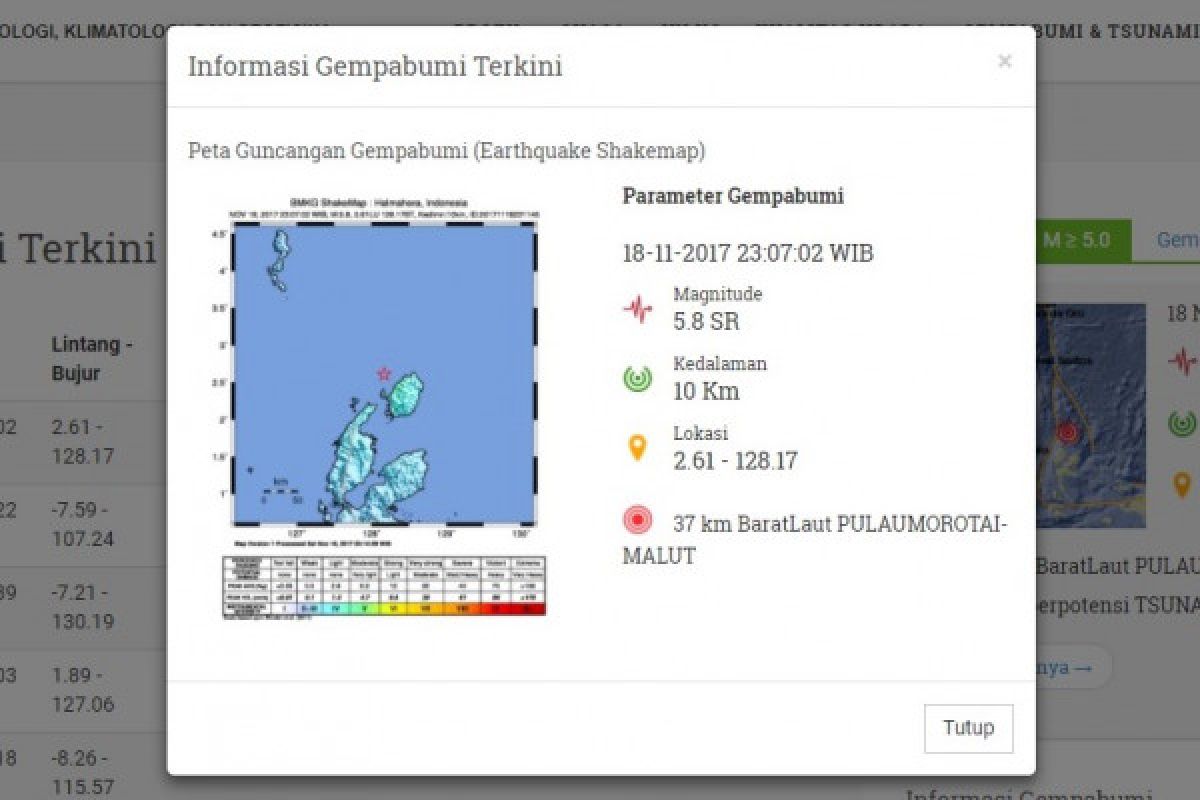 Maluku Utara diguncang gempa 5,8 SR