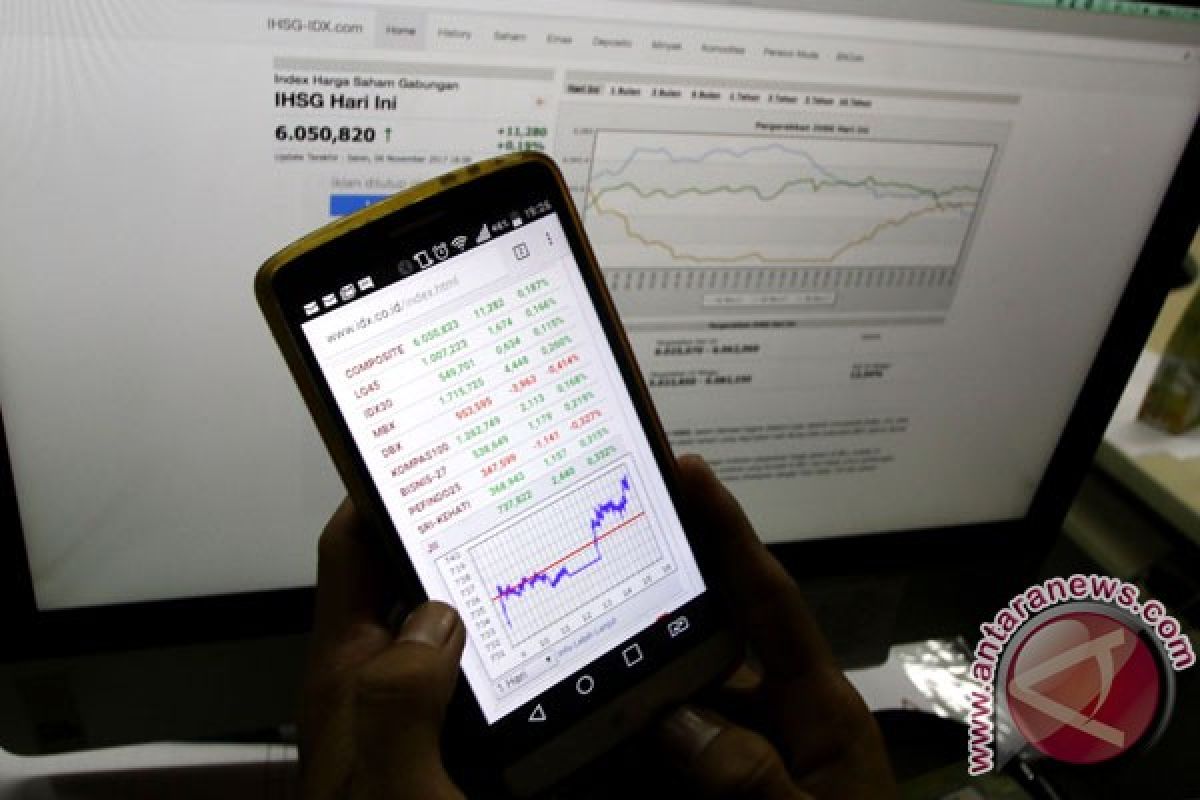 IHSG Senin melanjutkan rekor penguatan ke 6.500