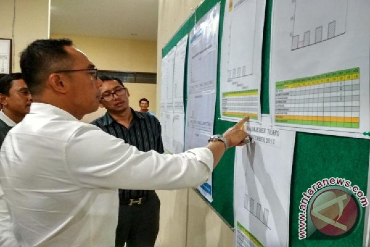 322 Desa di Sumut Akan Terang Sebelum 2018