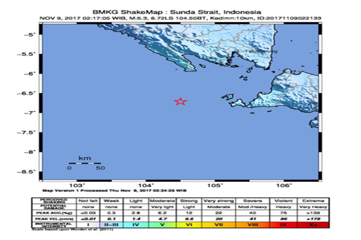 Gempa 5,3 SR Guncang Pesawaran Lampung