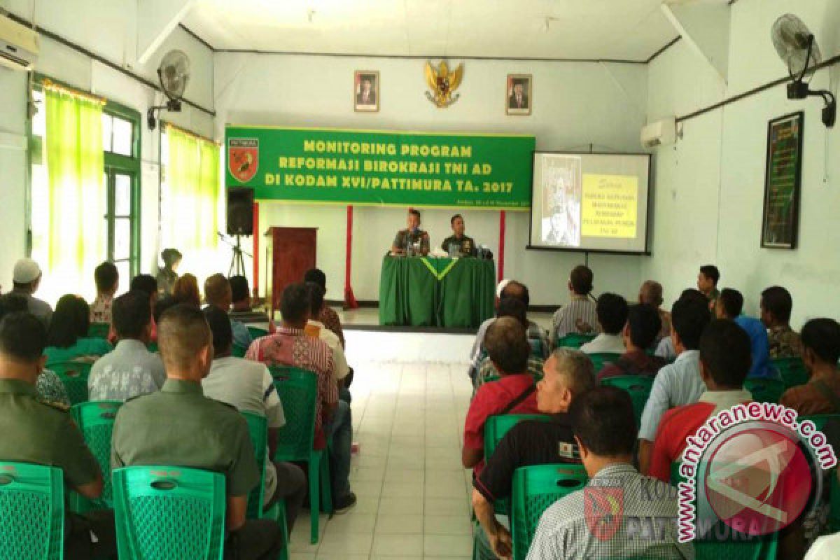 Tim Monitoring Mabesad Survey Kepuasan Masyarakat