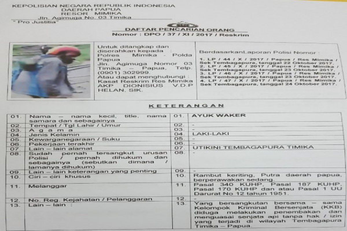 Polisi tetapkan DPO 21 pelaku penembakan Tembagapura 
