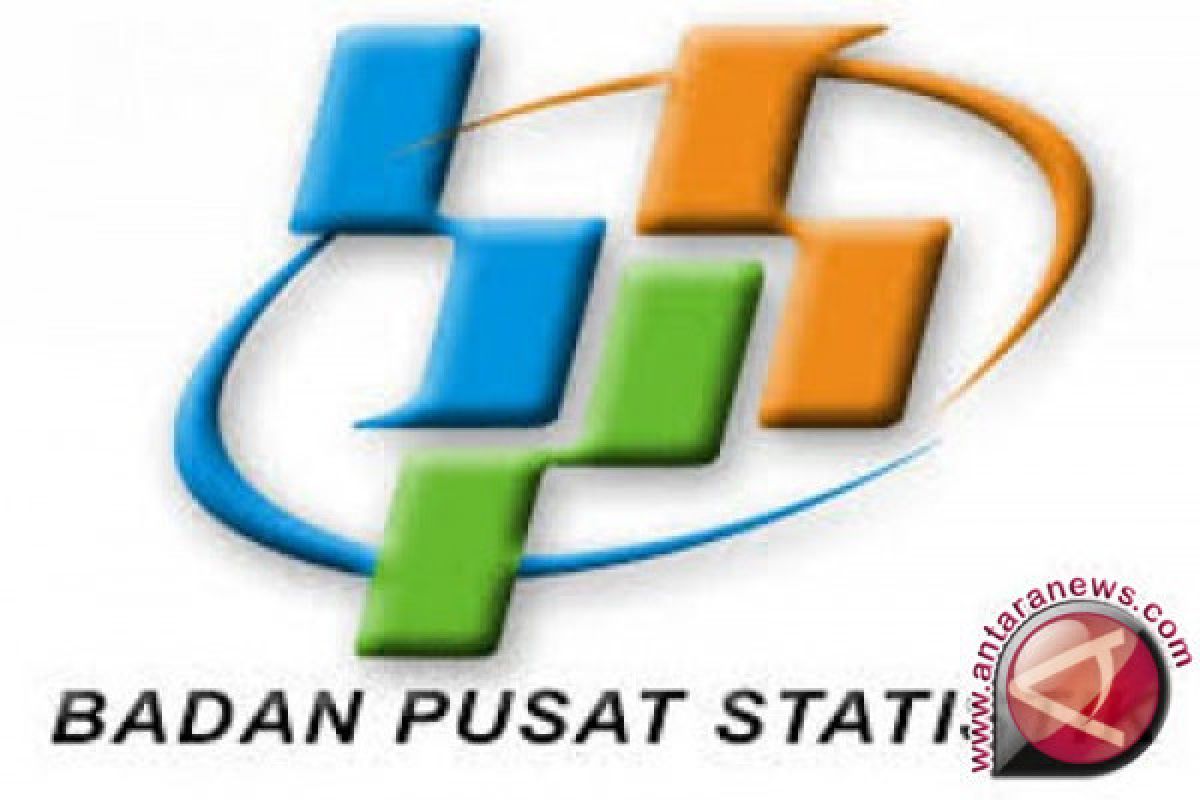 BPS : ITK Sulbar triwulan I sebesar 100,8