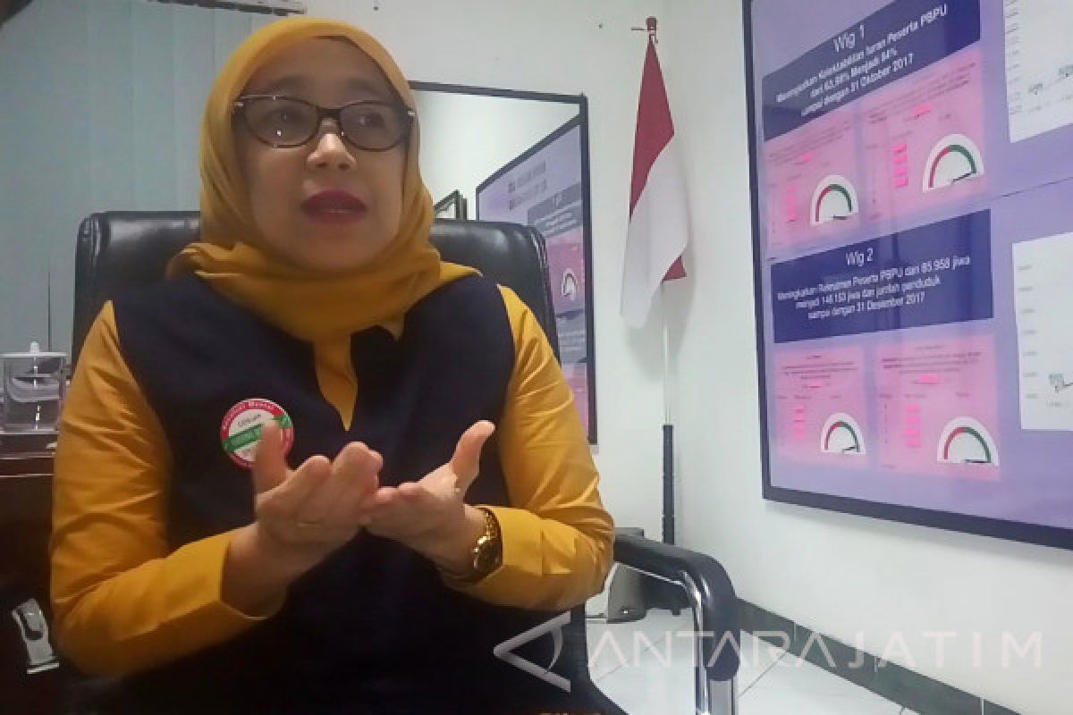 BPJS Kesehatan Pastikan Sudah Bayar Klaim RSUD Tulungagung (Video)