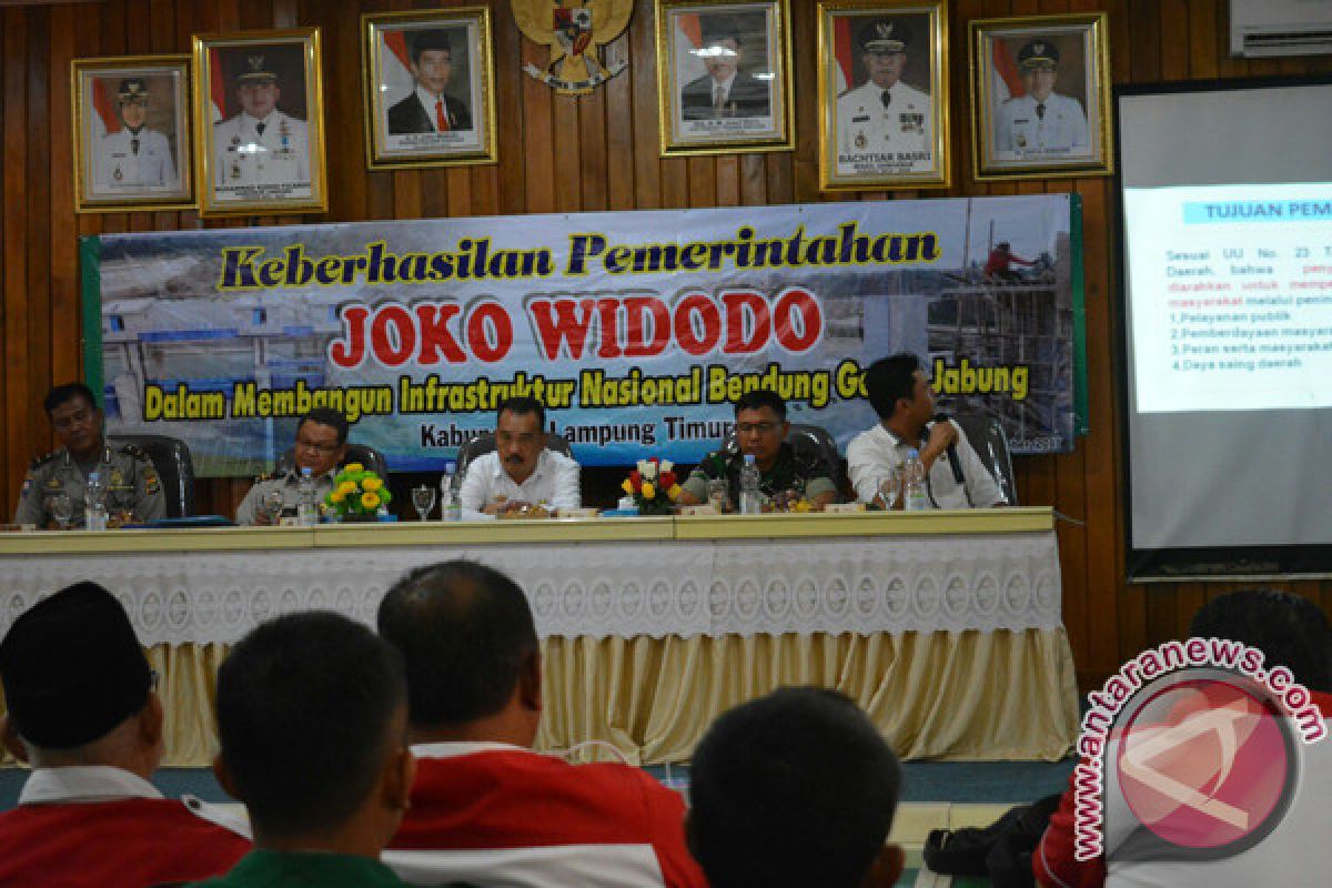 Lampung Timur Apresiasi Pembangunan Bendungan Era Jokowi 