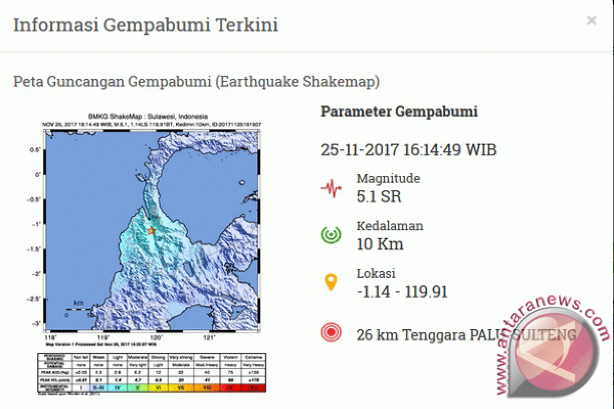 Camat: Gempa Napu Tidak Timbulkan Kerusakan Bangunan