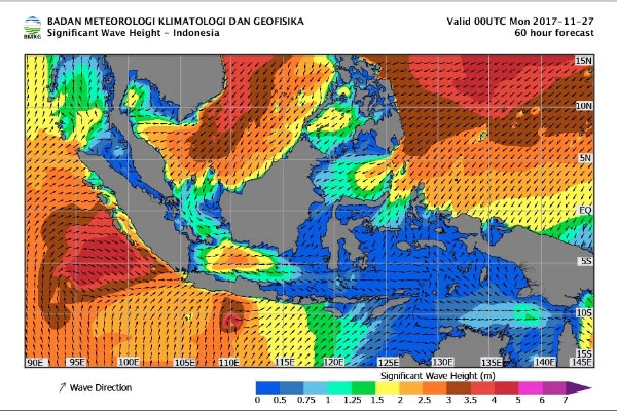 BMKG: Waspadai Angin Kencang di Jateng Selatan