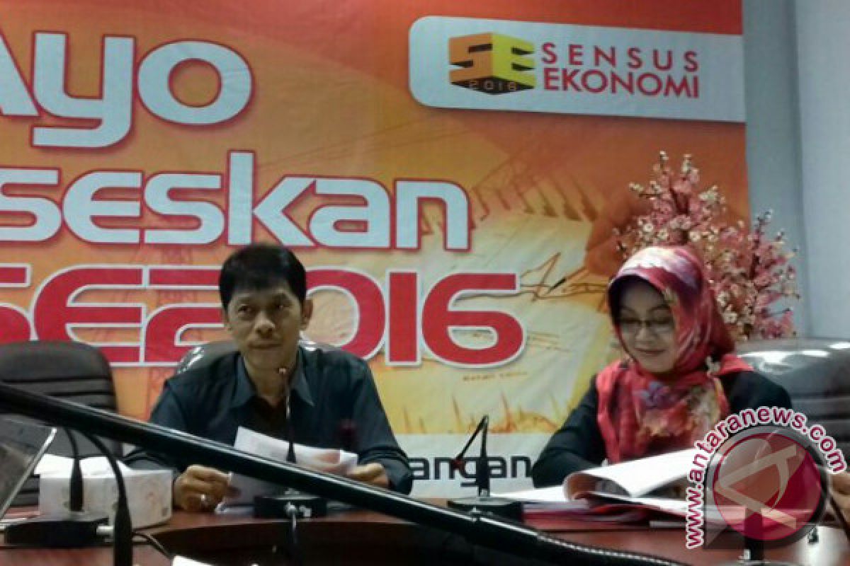 BPS: Bahan Pangan Sebabkan Kendari Deflasi