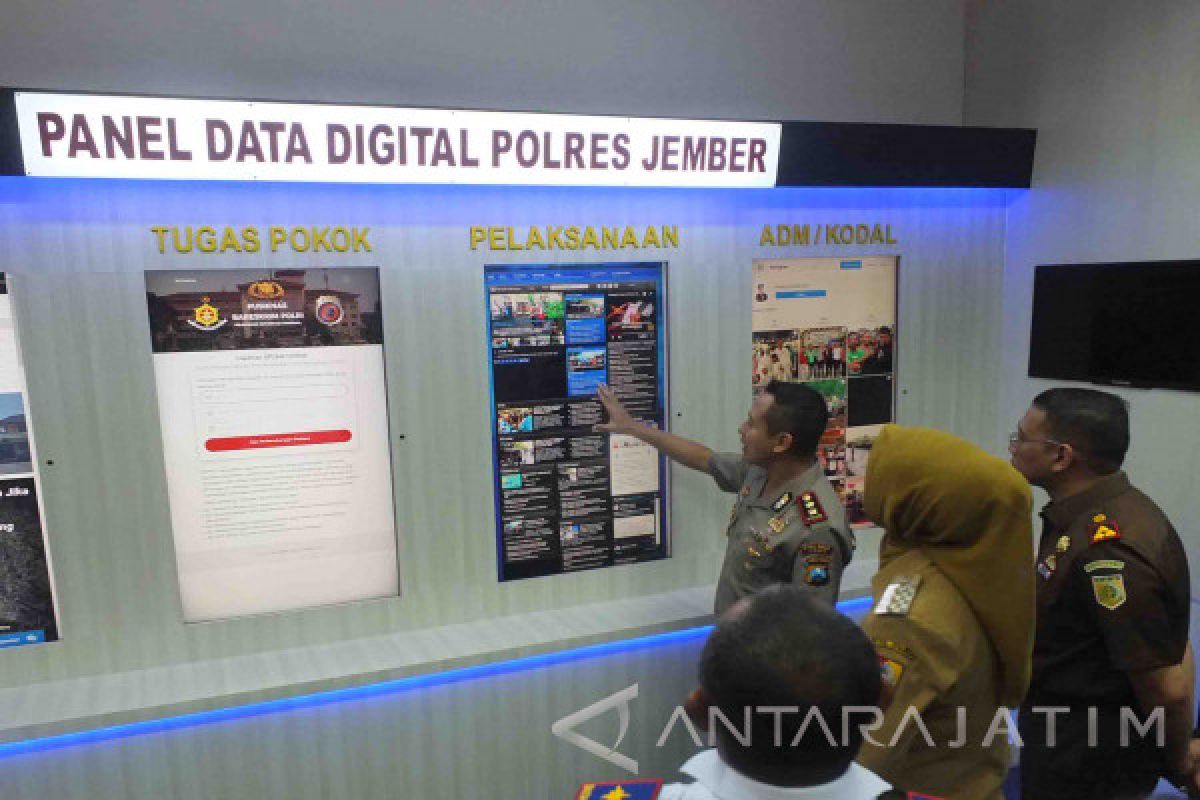 Antisipasi Kriminalitas dan Kemacetan, Polres-Pemkab Jember Pasang Ratusan CCTV