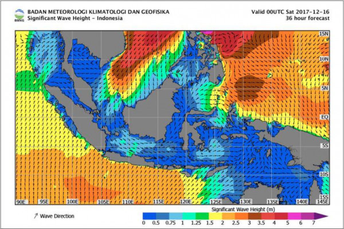 BMKG Prakirakan Lampung Hujan