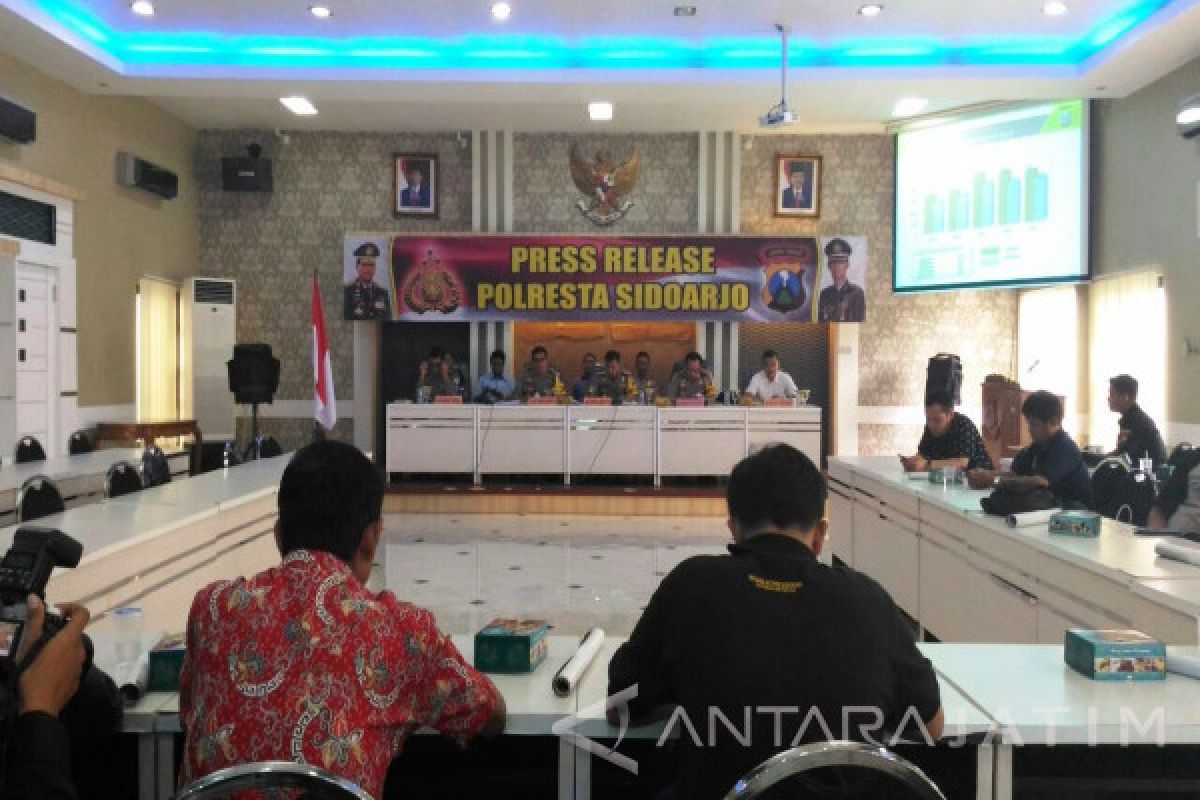 Polresta Sidoarjo Selesaikan 1728 Kasus Selama 2017