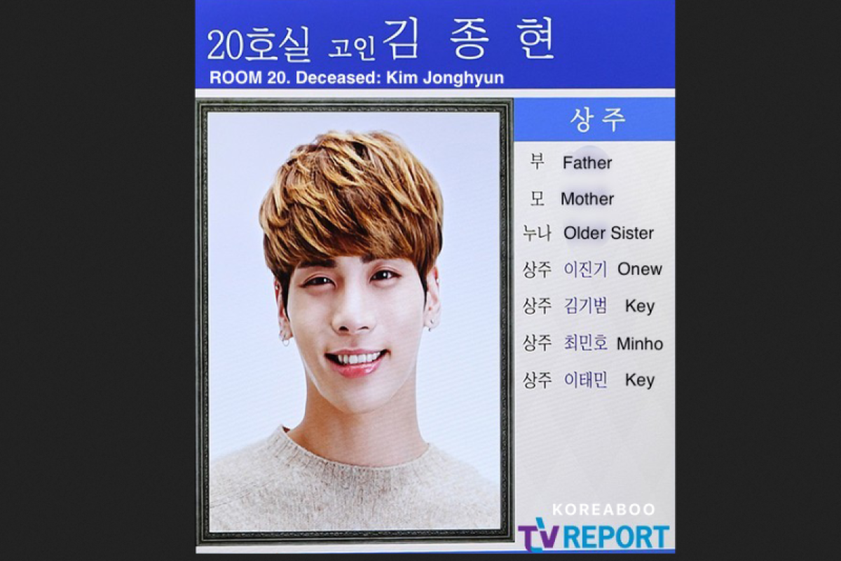 Personel SHINee pimpin pemakaman Jonghyun