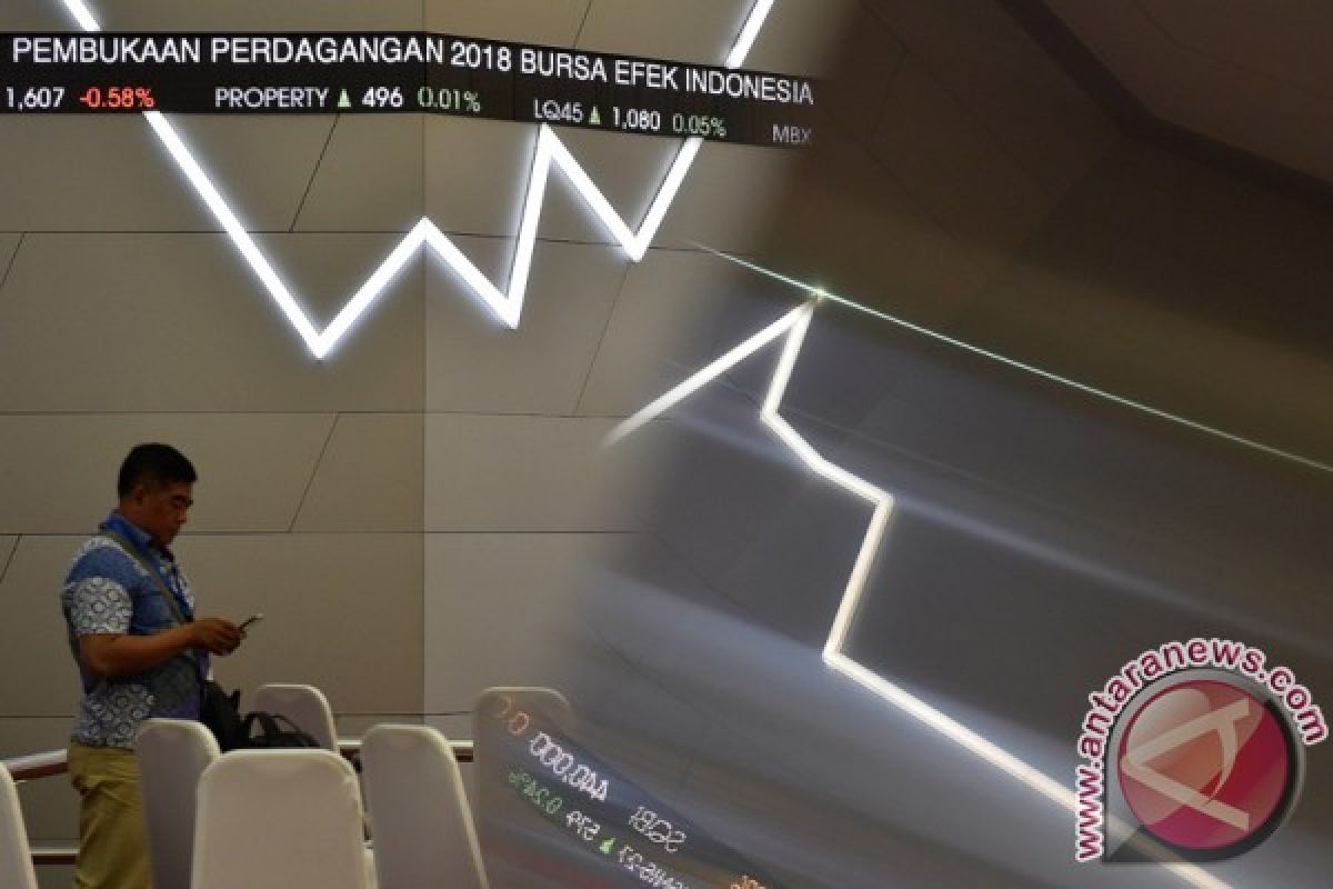 IHSG ditutup melemah 105,12 poin