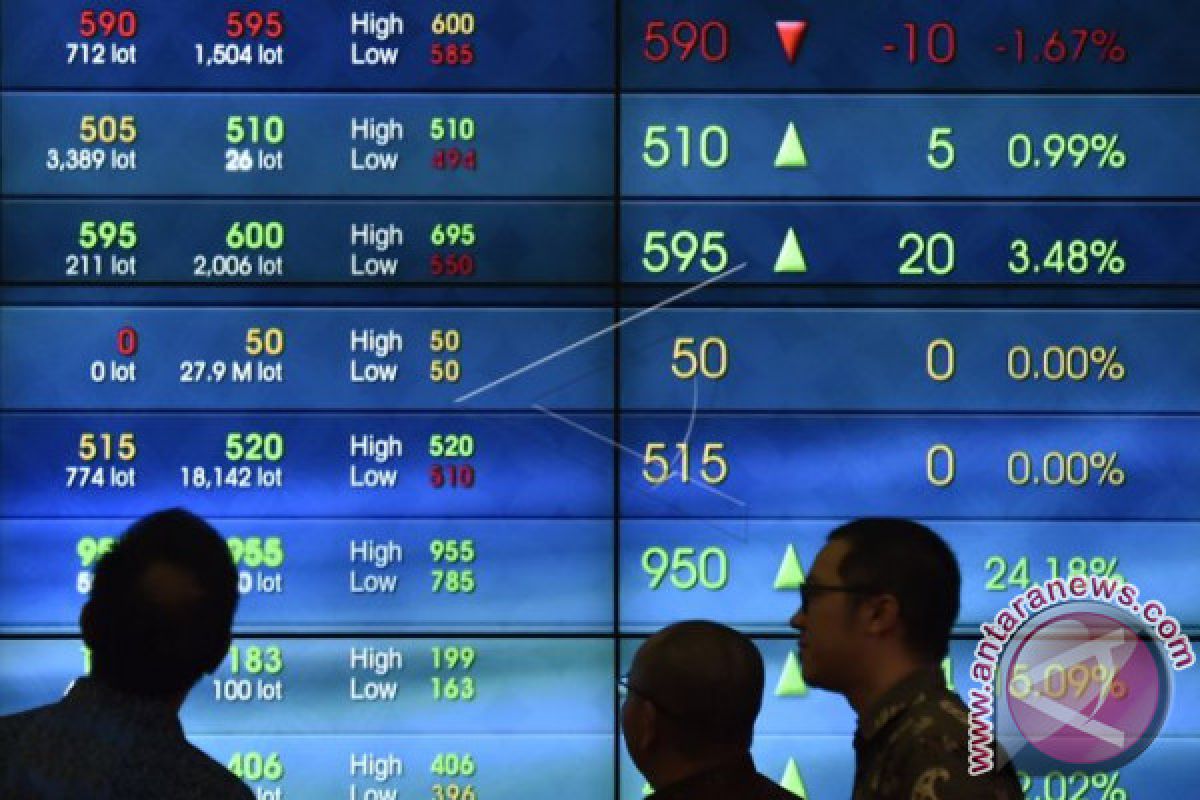 IHSG BEI melemah 38,77 poin