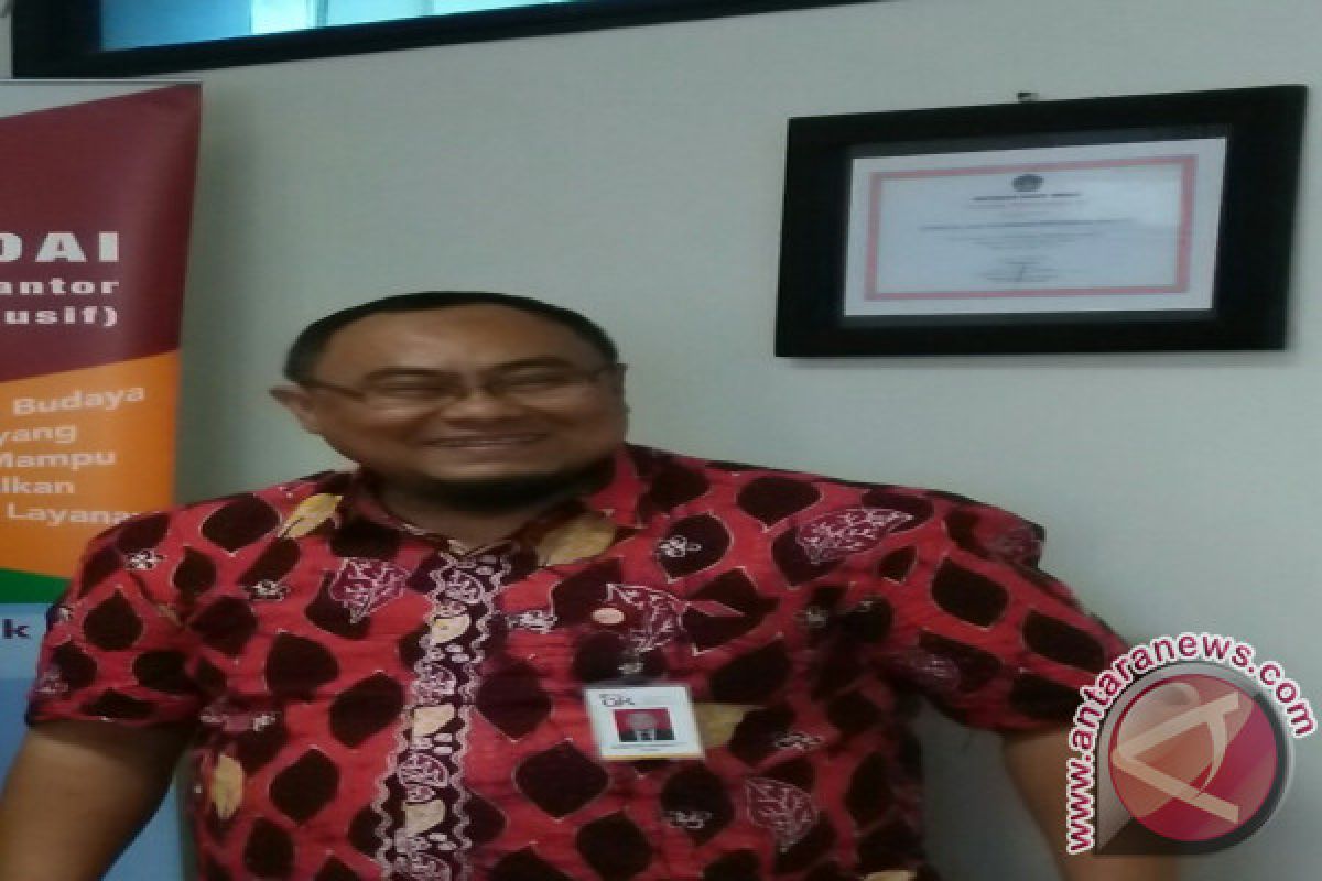 Program inklusi keuangan Maluku meningkat 89,11 persen