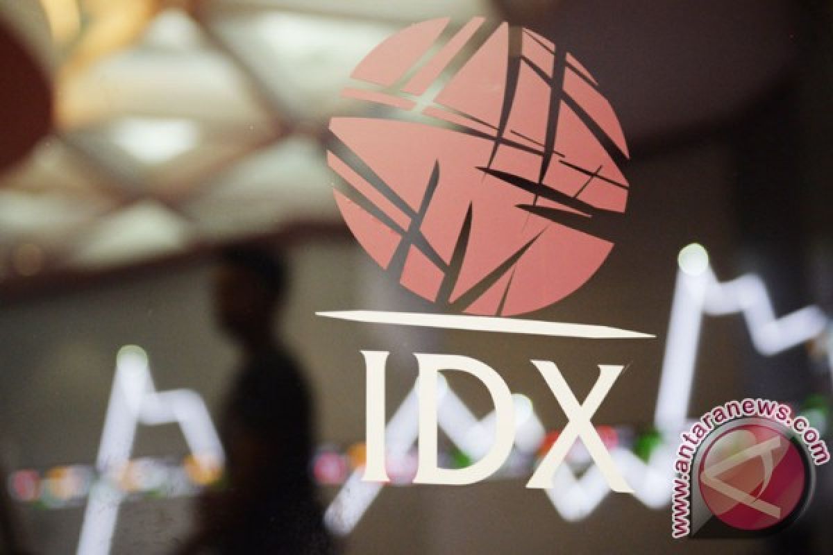 Jakarta index closes lower on Friday