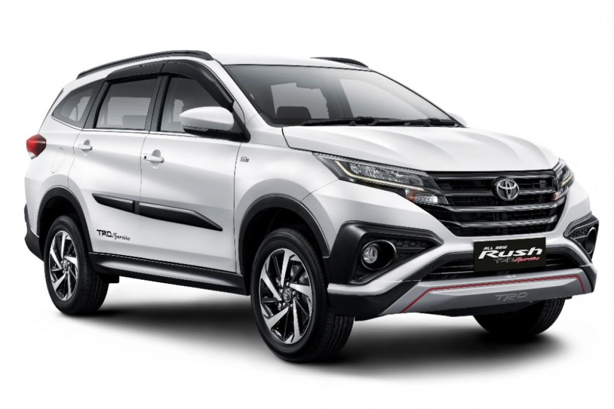 Mengupas Harga Toyota Rush Baru di Dealer Magelang: Panduan Lengkap untuk Pembeli Cerdas