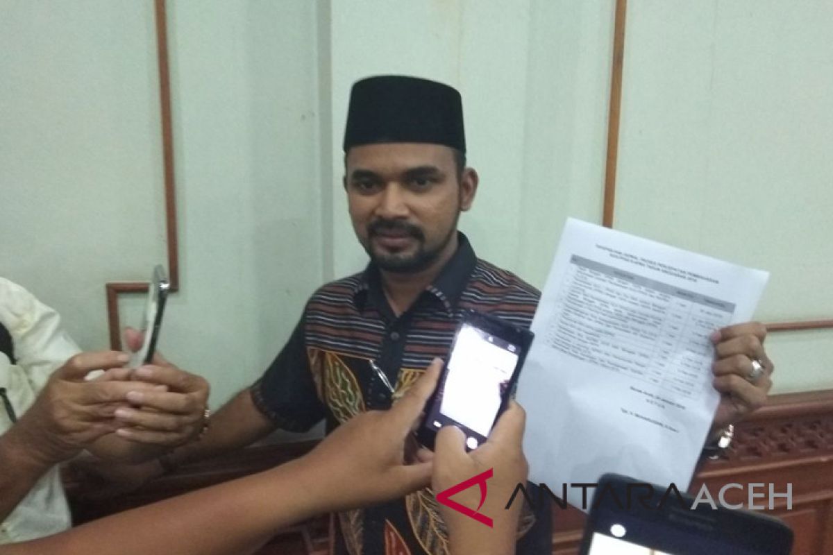 Parlementaria - KBRI diminta pulangkan lima nelayan Aceh yang telah bebas di Malaysia
