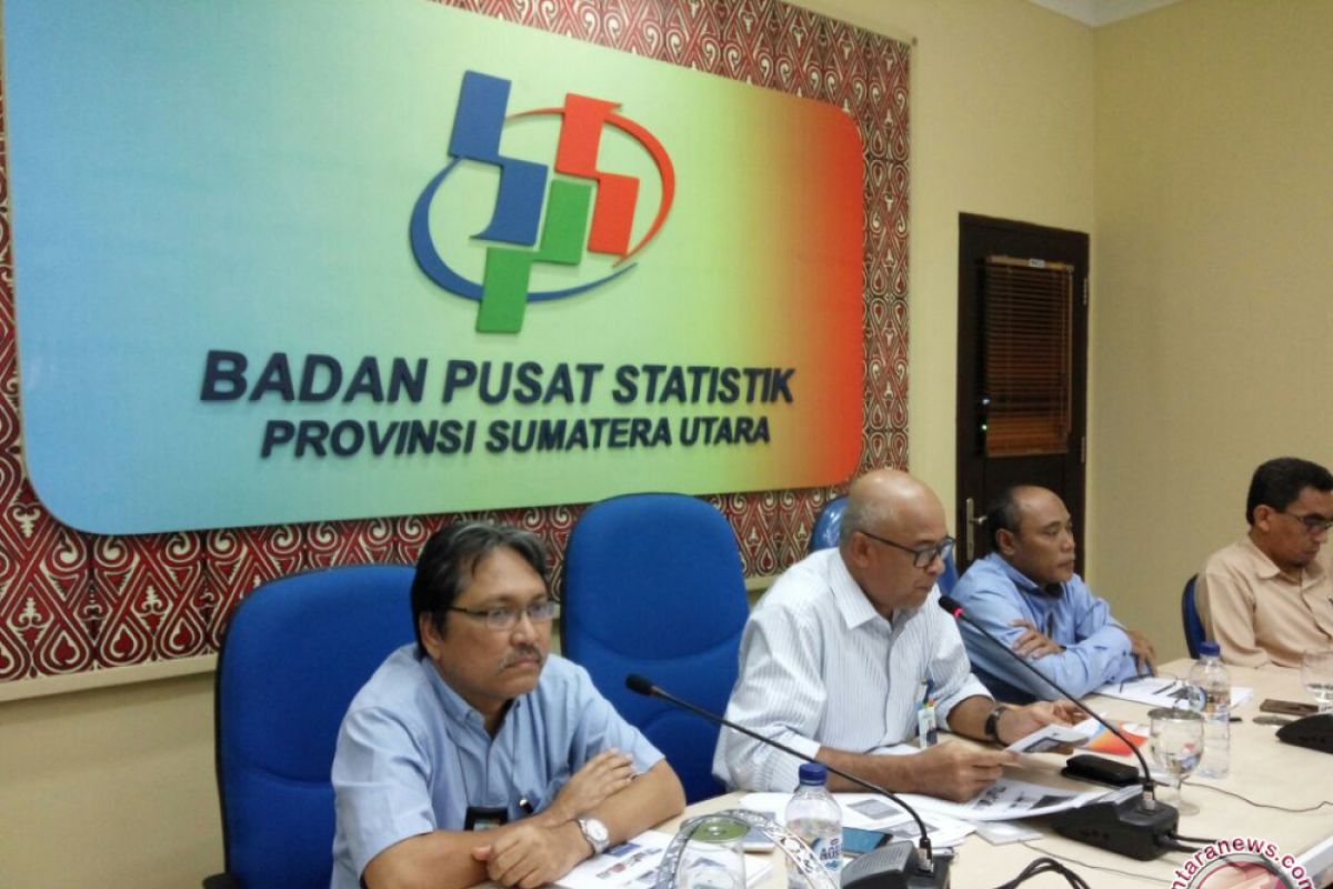 Inflasi Sumut 3,20 persen