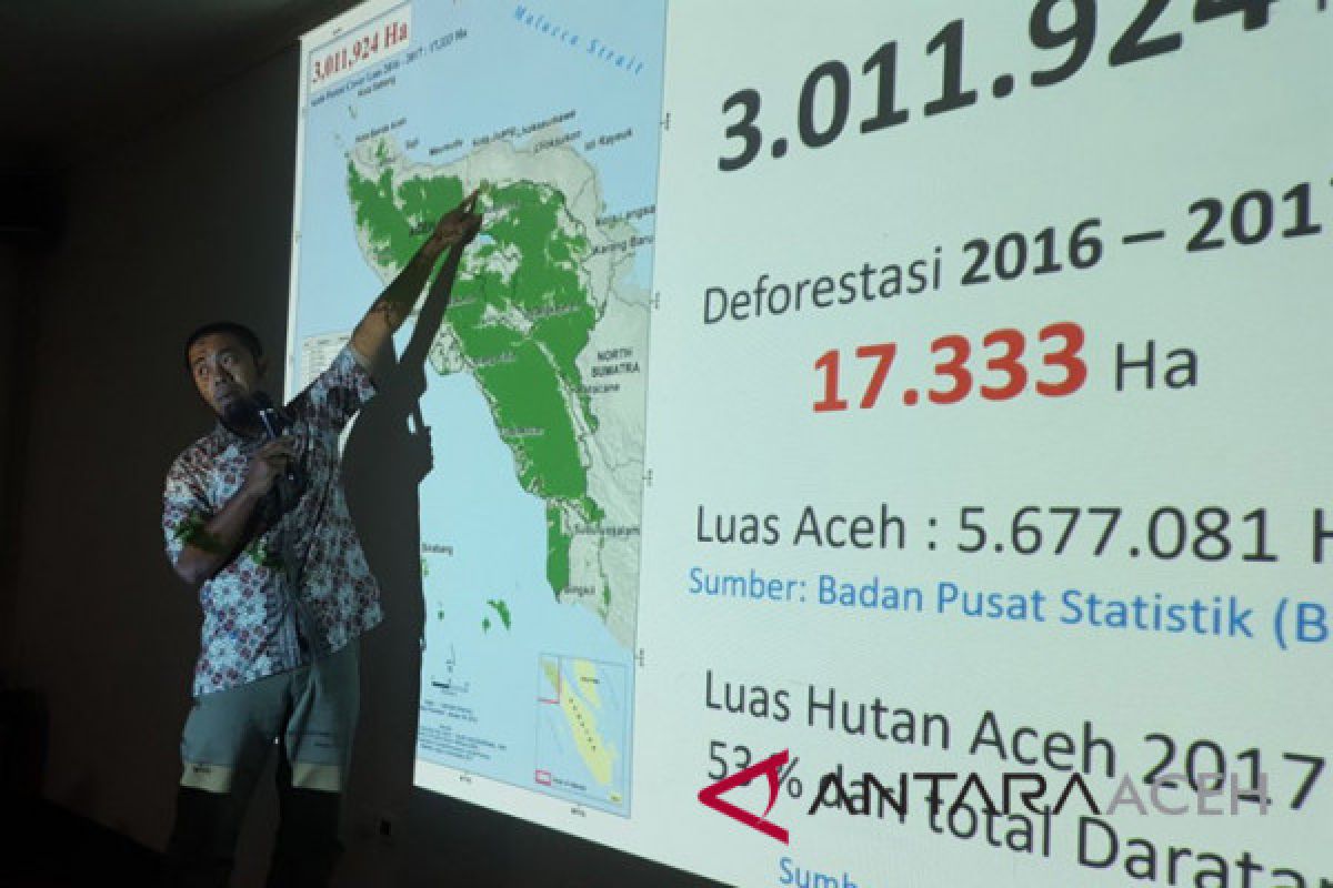 LSM: hutan Aceh menyusut 17.000 hektare