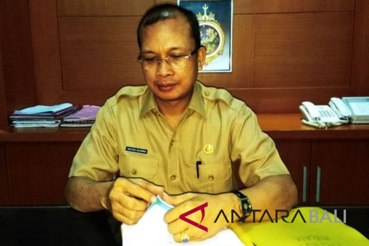 Kuota gas Gianyar bertambah jadi 7.064.000 tabung