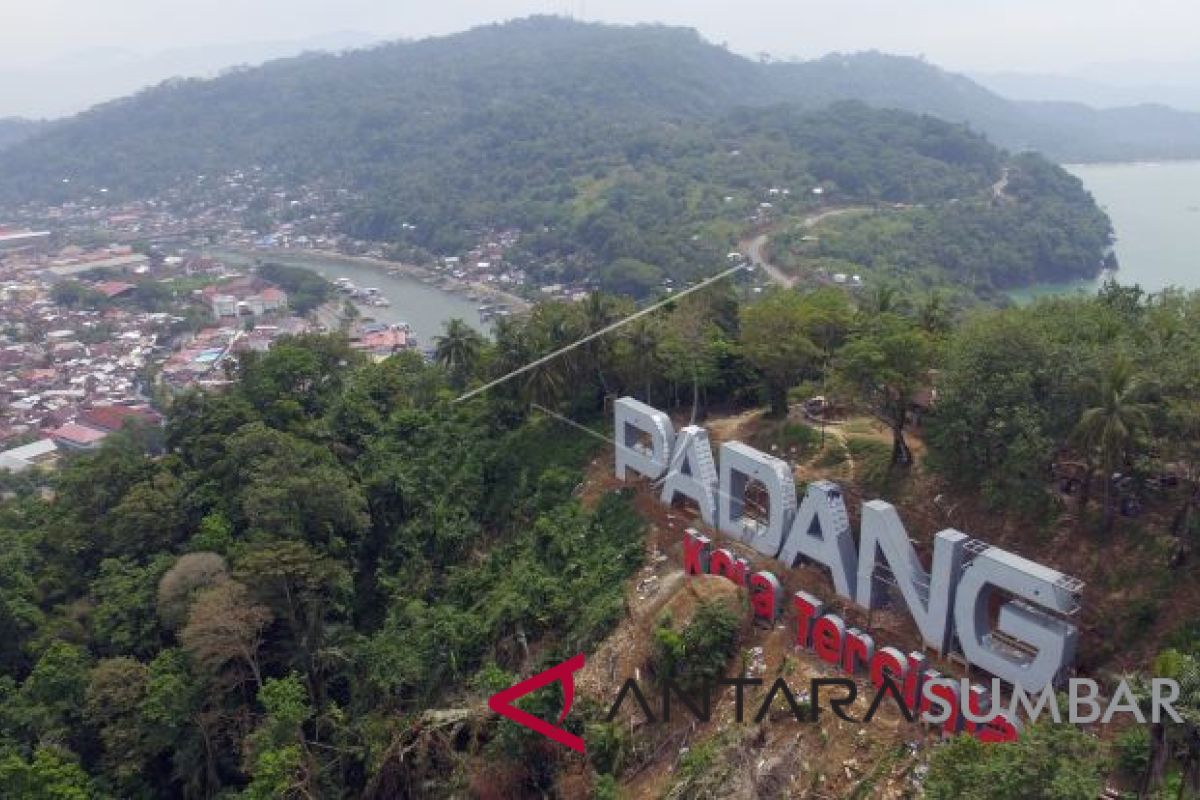 TARGET KUNJUNGAN WISATA PADANG