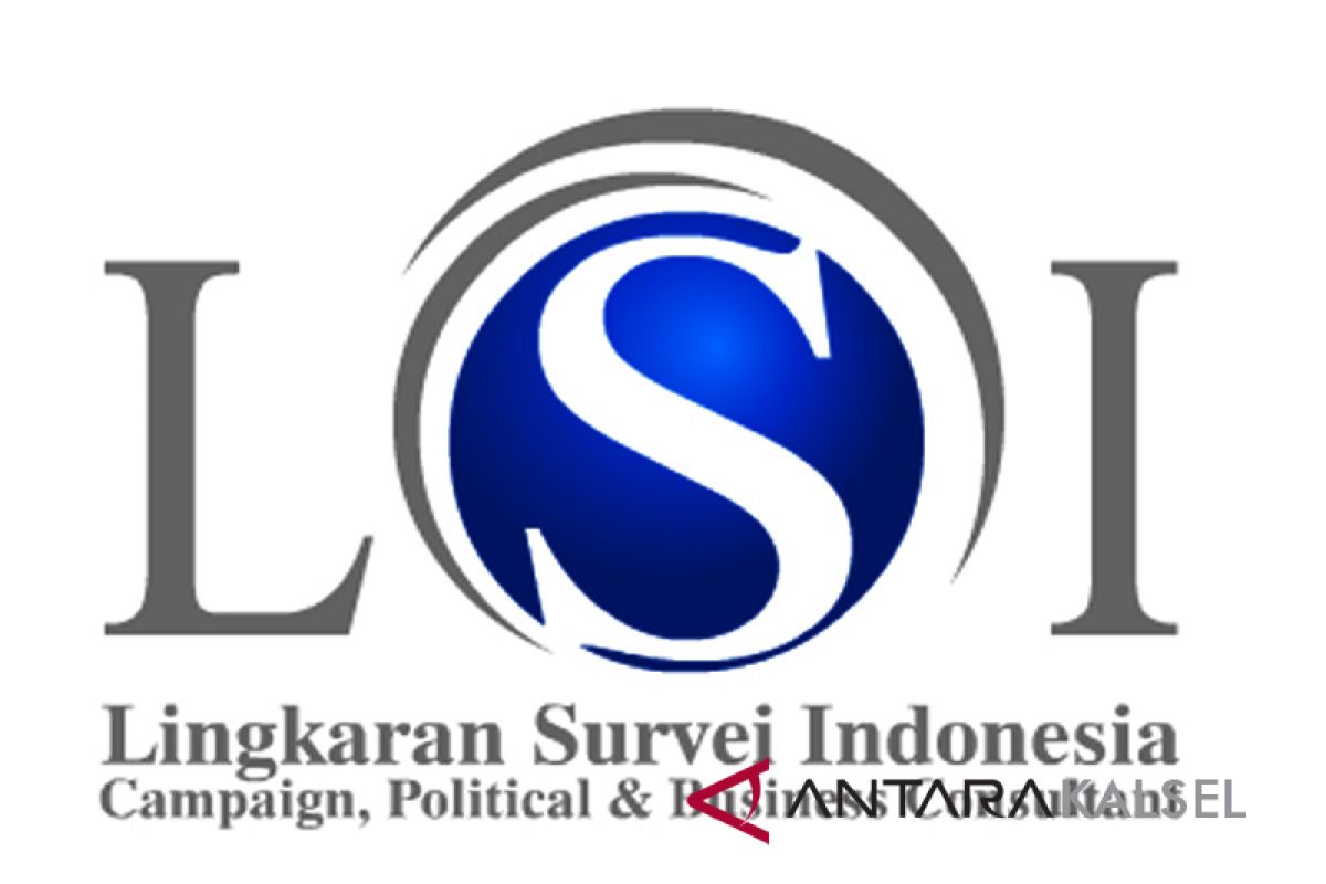 LSI: Pilkada Kalsel Satu Putaran