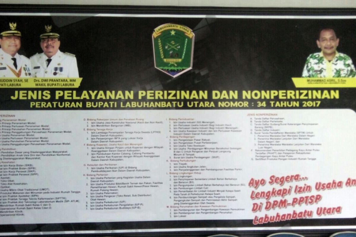 Berkas perizinan belum diinput