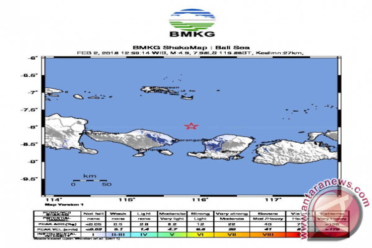 Gempa Bumi 4,8 SR Guncang Lombok Utara 