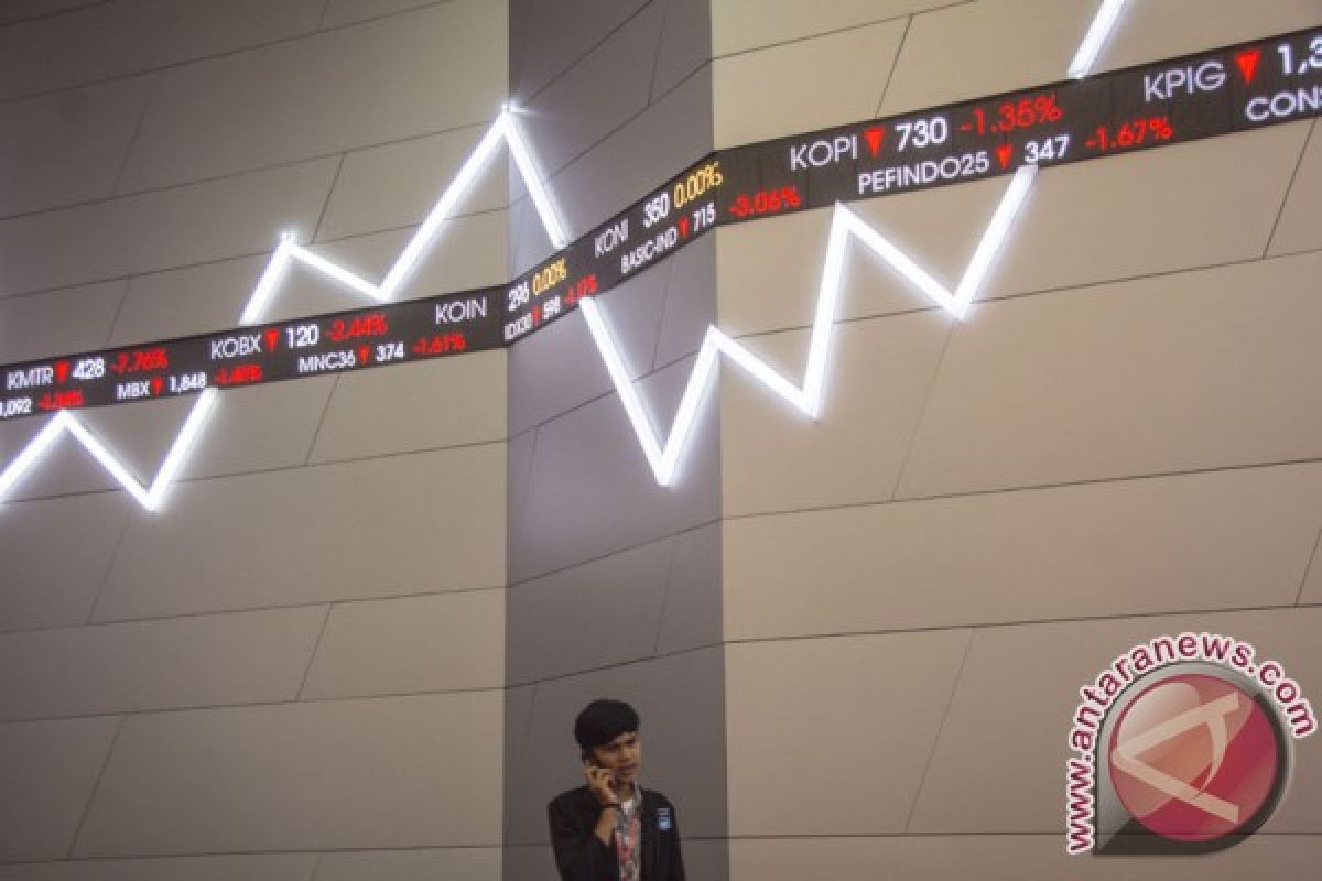 IHSG dibuka menguat 15,47 poin