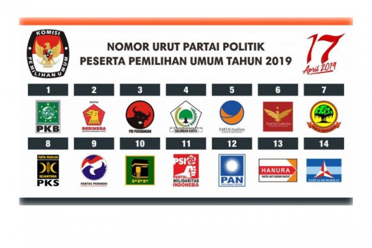 Wiranto minta seluruh elemen sukseskan Pilkada 2018