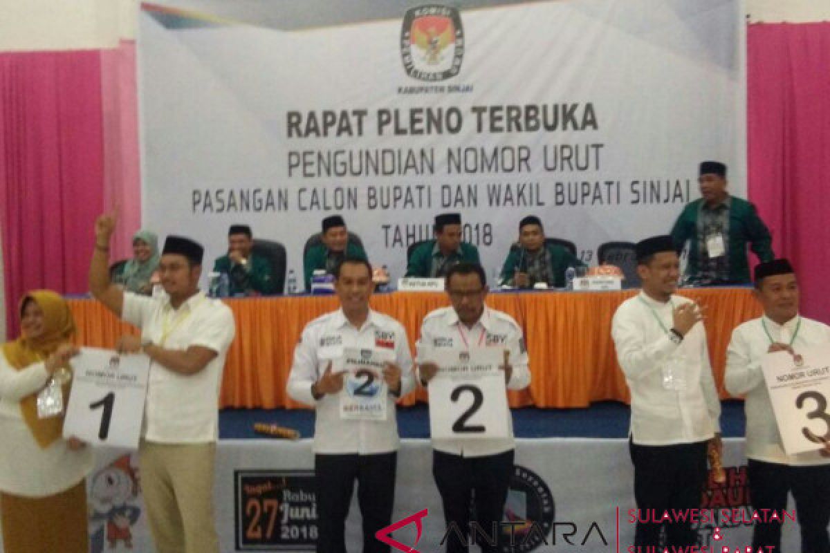 KPU Sinjai tetapkan nomor urut pasangan calon