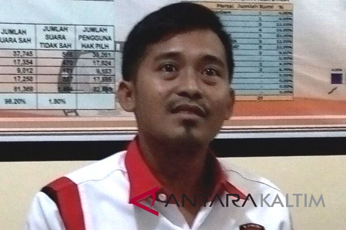 Pasien dan tahanan di Penajam gunakan hak pilih