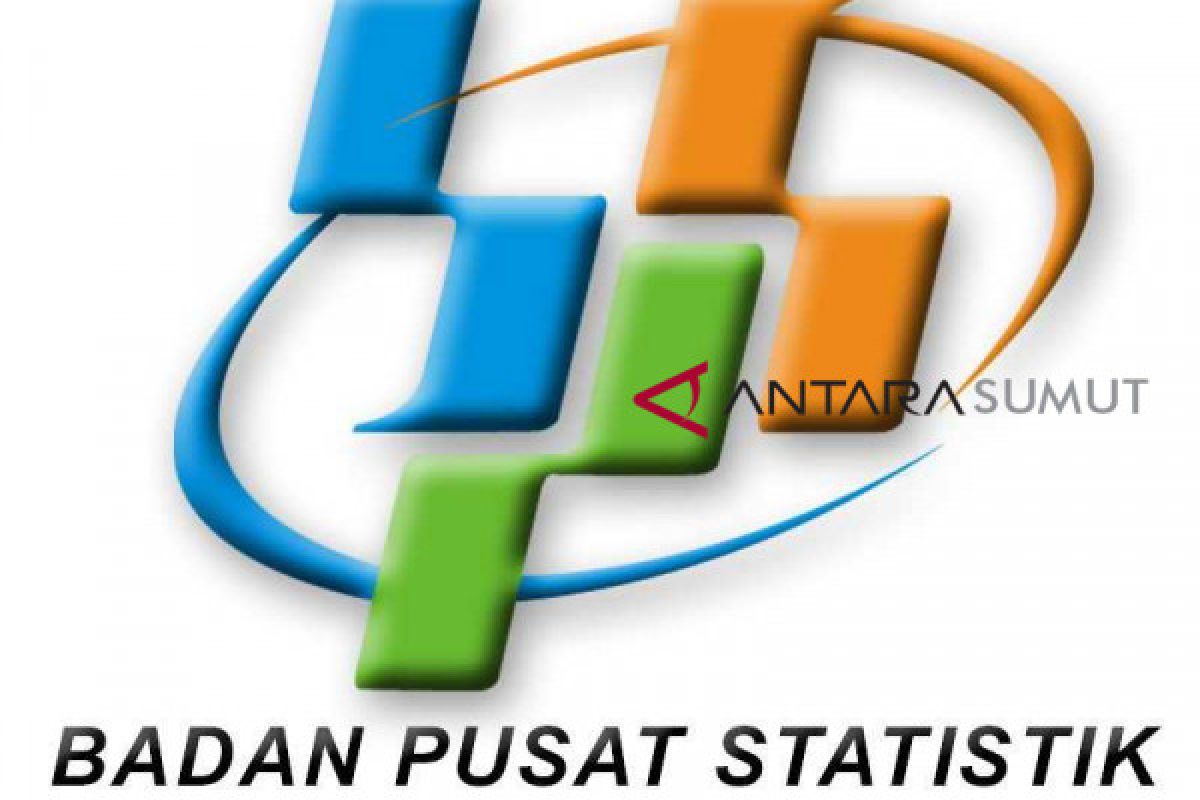 BPS : Tual Agustus inflasi 0,34 persen