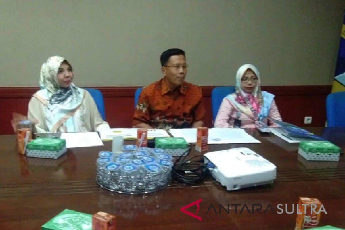 Bertabur hadiah sambut HUT ke-50 Bank Sultra