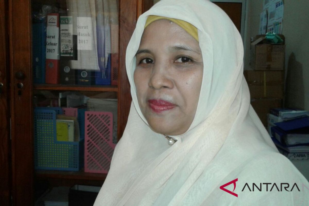 Rp400 juta untuk antisipasi gizi buruk