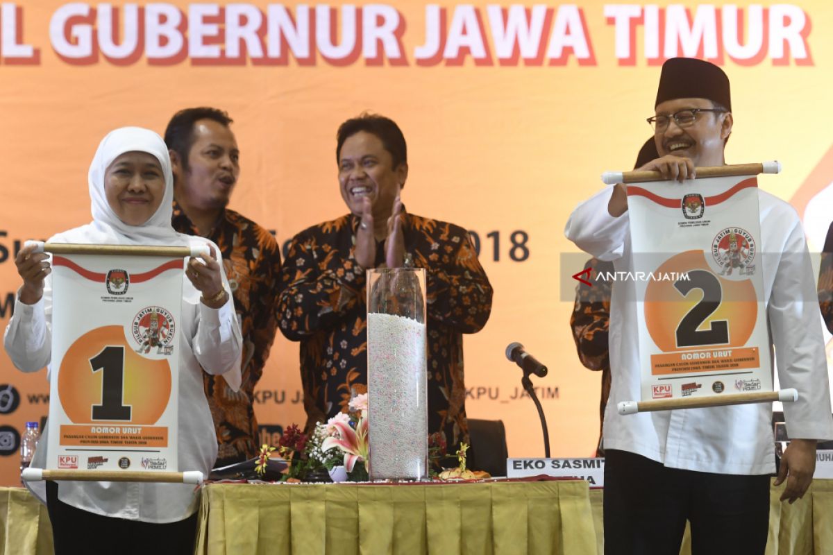 DPS Pilkada Jatim 30.385.986 Pemilih