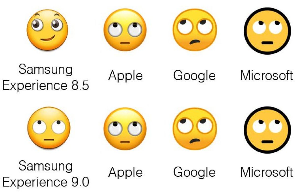 Samsung Experience 9.0 perbaiki ekspresi emoji