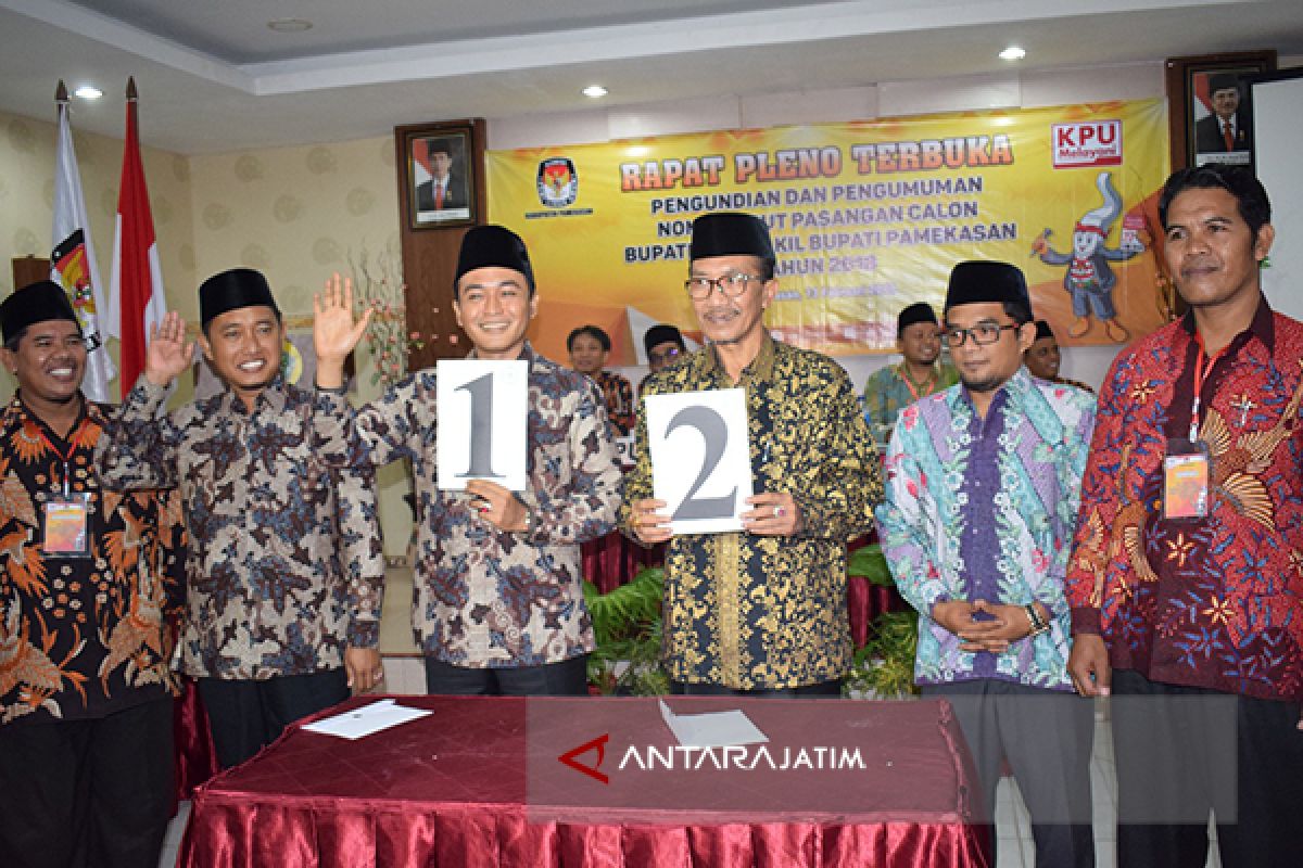 DPS Pilkada Pamekasan 682.136 Orang