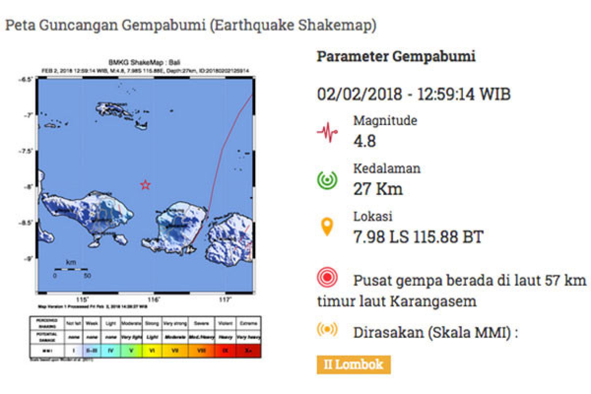 Gempa 4,8 SR di perairan dekat Lombok