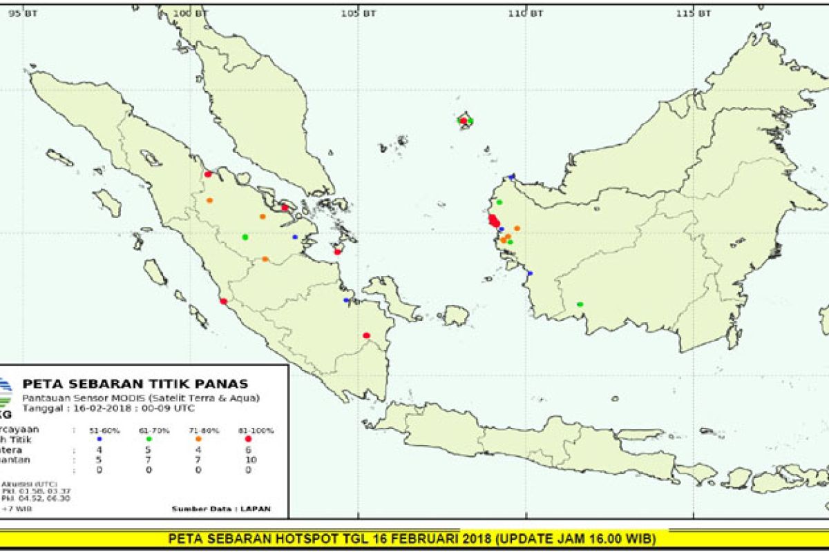 Jumat, Jambi nihil titik panas