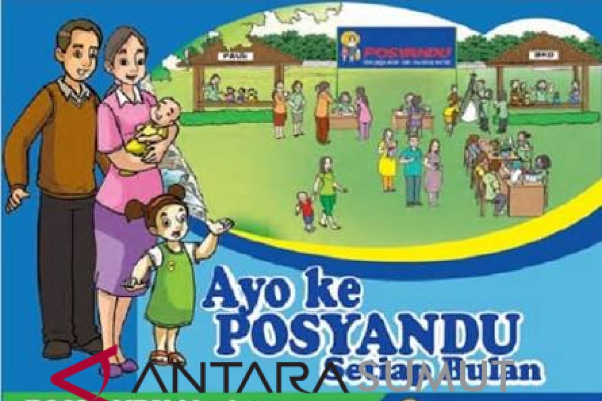 535 Posyandu aktif pantau gizi buruk