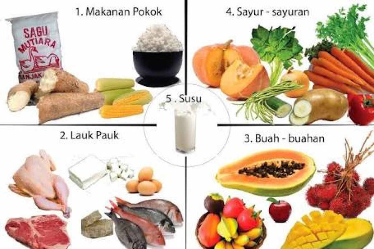 Ambon programkan Senin Menu Sehat