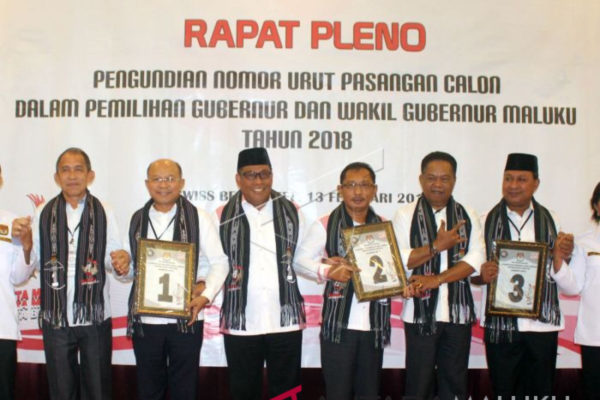 KPU Maluku gelar penarikan nomor urut