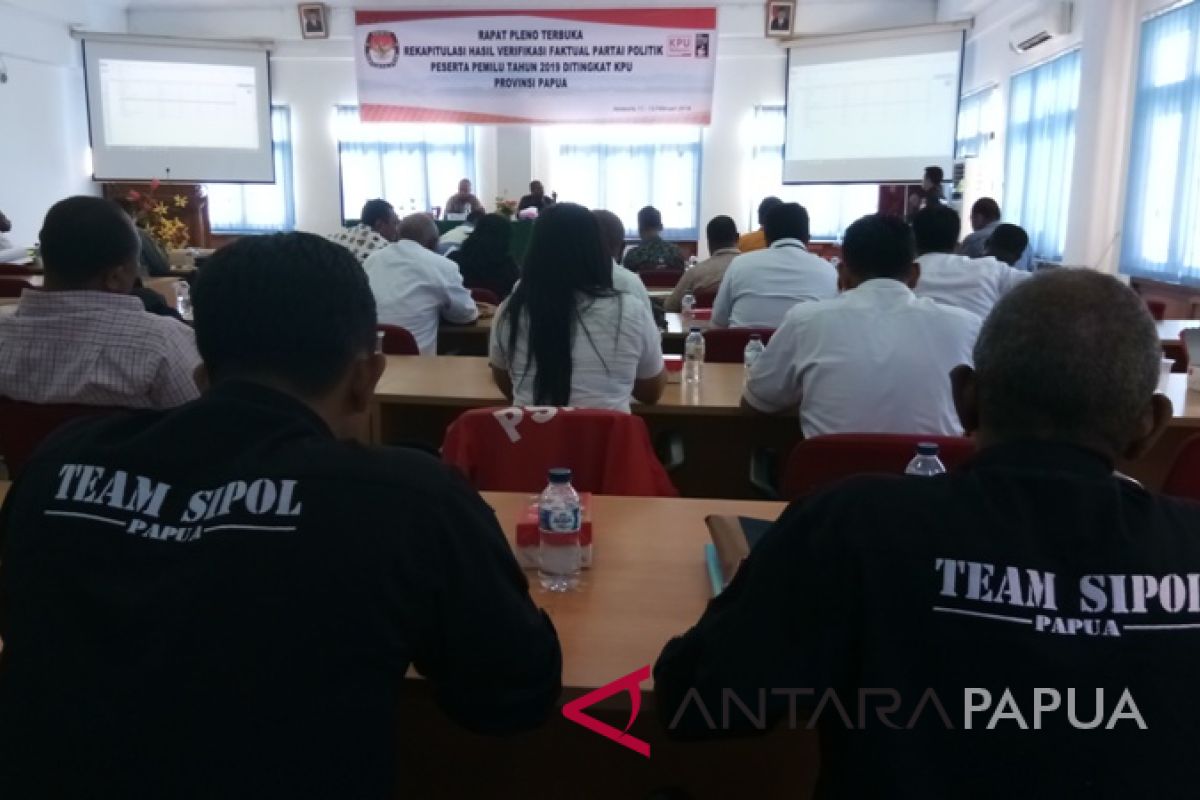 KPU Papua sebut PKPI tidak memenuhi syarat Pemilu 2019