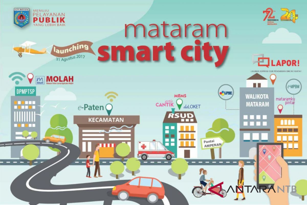 pemkot akui pemanfaatan aplikasi "smart city" belum masif